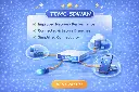 TCMC-Meraki MX SD-WAN